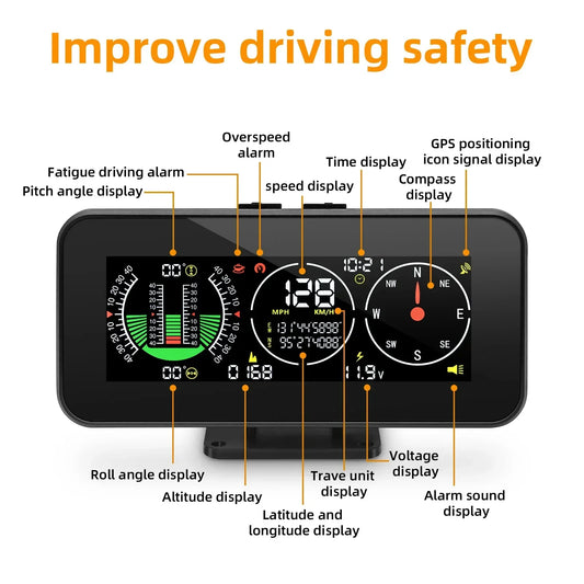 M60/M50 4x4 Off-Road GPS Smart Inclinometer – Digital Tilt & Pitch Angle Display HUD